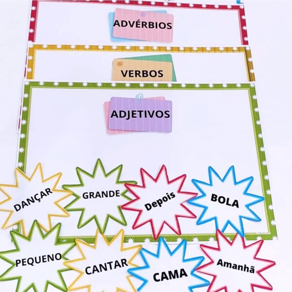 Tabela Interativa: Gramática - Verbos, substantivos, adjetivos e advérbios.