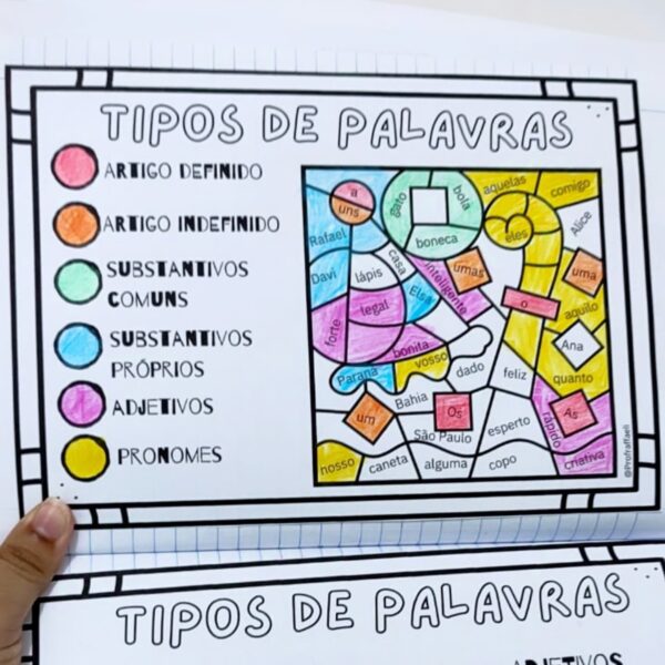 📚✨Tipos de Palavras📚✨ - Image 6