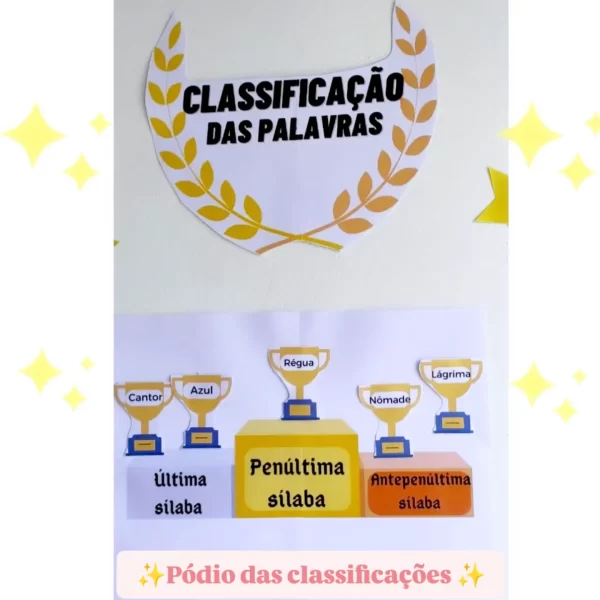 🏆 PÓDIO DA CLASSIFICAÇÃO 🏆