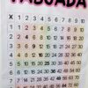 ✨Tabuada de Pitágoras✨ - Imagem 2